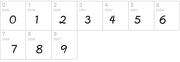 PlainPensle Bold details - Free Fonts at FontZone.net