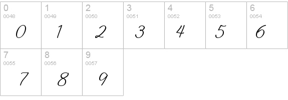 PlainPensle Italic details - Free Fonts at FontZone.net