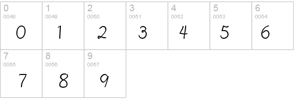 PlainPensle Plain details - Free Fonts at FontZone.net