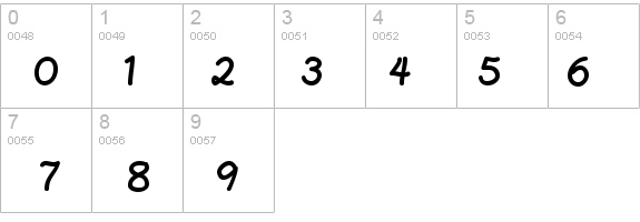 PlainPensleXBold details - Free Fonts at FontZone.net