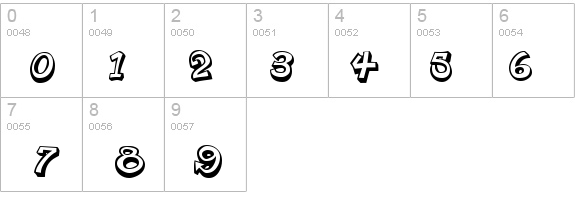 Planet Benson details - Free Fonts at FontZone.net