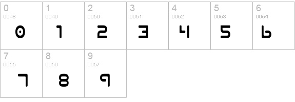 Planet N Condensed details - Free Fonts at FontZone.net