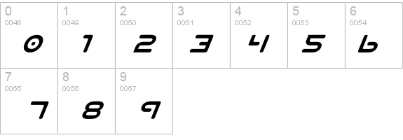 Planet NS Italic details - Free Fonts at FontZone.net