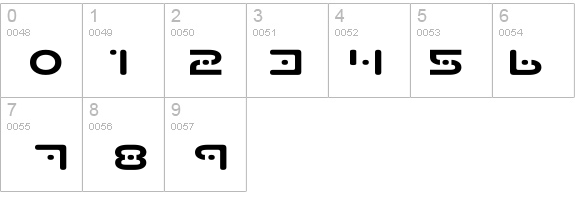 Planet S Expanded details - Free Fonts at FontZone.net