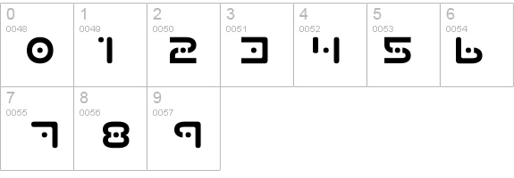 Planet S details - Free Fonts at FontZone.net