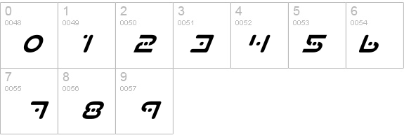 Planet X Italic details - Free Fonts at FontZone.net