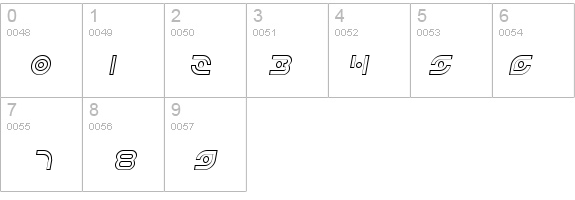 Planetary Orbiter Outline Italic details - Free Fonts at FontZone.net