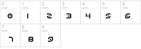 Planetary Orbiter details - Free Fonts at FontZone.net