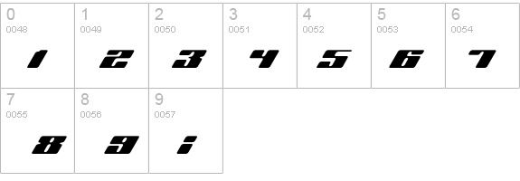 PlanetKosmos details - Free Fonts at FontZone.net
