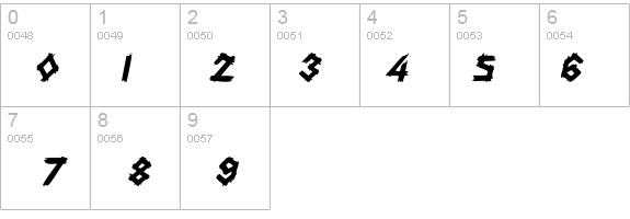 PlanksDisplayCaps Italic details - Free Fonts at FontZone.net