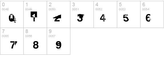 Planned Obsolescence details - Free Fonts at FontZone.net