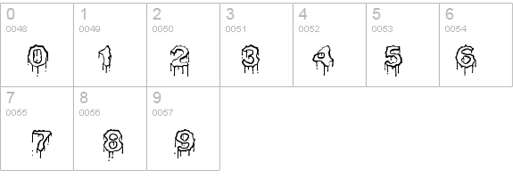 Plasma Drip Empty BRK details - Free Fonts at FontZone.net