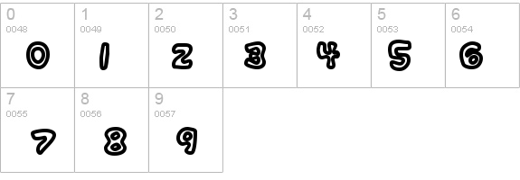 Plastic Tomato Bold details - Free Fonts at FontZone.net