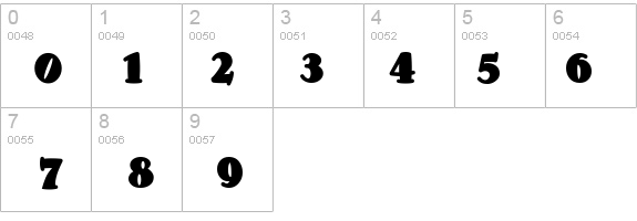PleasinglyPlump details - Free Fonts at FontZone.net
