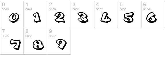 Plok details - Free Fonts at FontZone.net