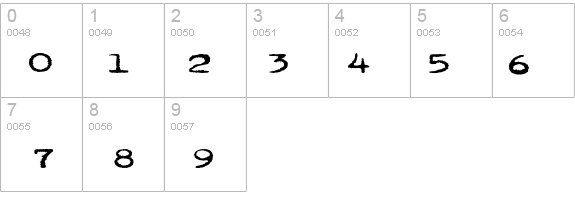 pookie details - Free Fonts at FontZone.net