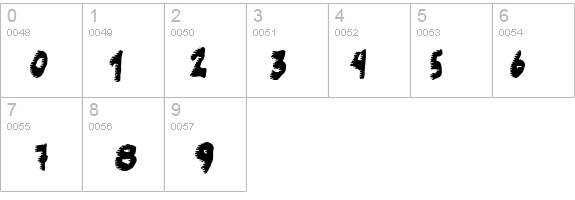 Popcorn NOT included details - Free Fonts at FontZone.net