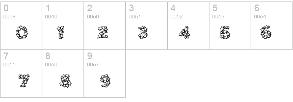 Popstars details - Free Fonts at FontZone.net