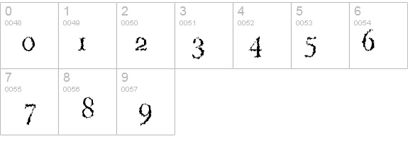 PorcupineRoman details - Free Fonts at FontZone.net