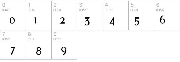 Port Credit Bold details - Free Fonts at FontZone.net