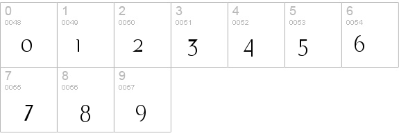 Port Credit details - Free Fonts at FontZone.net