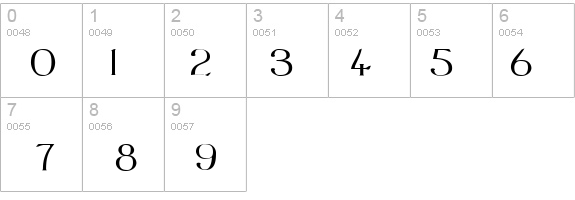 PortlandRoman Bold details - Free Fonts at FontZone.net