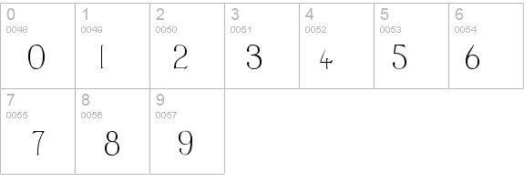 PortlandRoman details - Free Fonts at FontZone.net