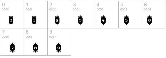 Positive Nhilism details - Free Fonts at FontZone.net