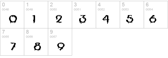 PostCryptA details - Free Fonts at FontZone.net