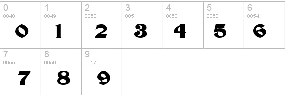 Poster-Extended Normal details - Free Fonts at FontZone.net