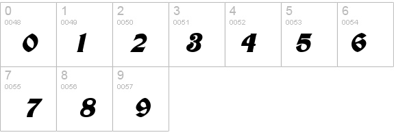 Poster Italic details - Free Fonts at FontZone.net