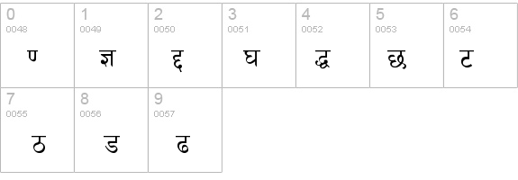 Preeti details - Free Fonts at FontZone.net