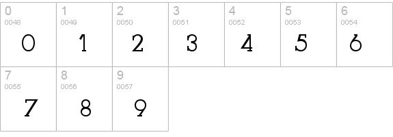Presse (Unregistered) details - Free Fonts at FontZone.net
