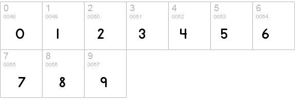 Primer Print Bold details - Free Fonts at FontZone.net