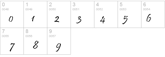 Pristina details - Free Fonts at FontZone.net