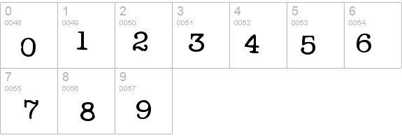 Problem Secretary details - Free Fonts at FontZone.net