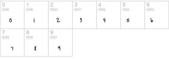 Promised Freedom details - Free Fonts at FontZone.net