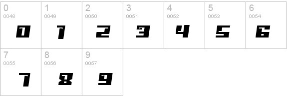 Psiphoon BB details - Free Fonts at FontZone.net