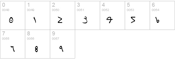 Psuedo Saudi details - Free Fonts at FontZone.net