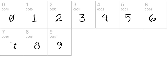 Puddle Oozing details - Free Fonts at FontZone.net