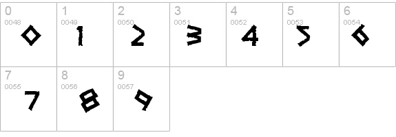Pythia details - Free Fonts at FontZone.net