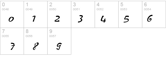 Pyxidium Quick details - Free Fonts at FontZone.net