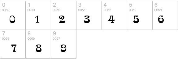 QTArnieB Regular details - Free Fonts at FontZone.net