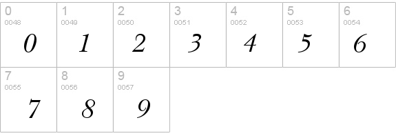QTBasker Italic details - Free Fonts at FontZone.net