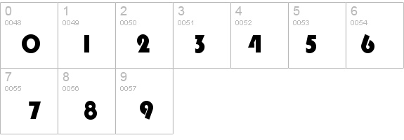 QTBlimpo Regular details - Free Fonts at FontZone.net