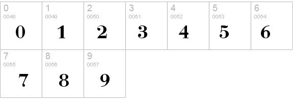 QTBodini Bold details - Free Fonts at FontZone.net