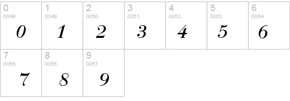 QTBodini Italic details - Free Fonts at FontZone.net
