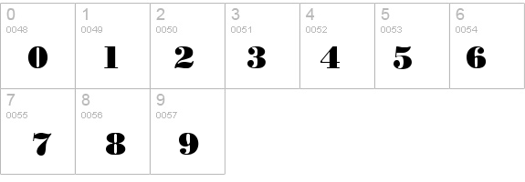 QTBodiniPoster Regular details - Free Fonts at FontZone.net