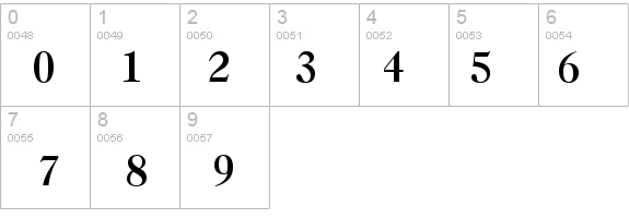 QTCaslan Bold details - Free Fonts at FontZone.net