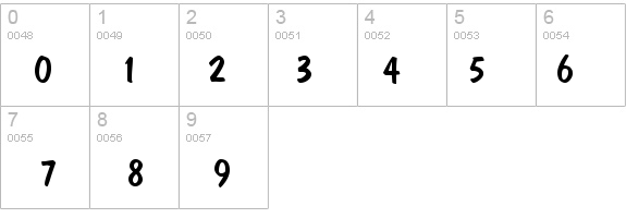 QTCasual Regular details - Free Fonts at FontZone.net